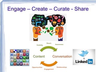 Engage – Create – Curate - Share
28