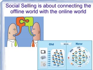 Social Selling is about connecting the
offline world with the online world