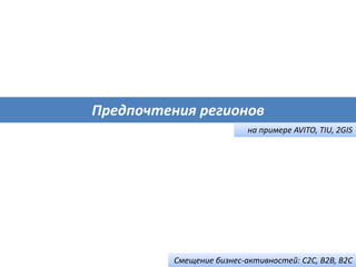 Предпочтения регионов
на примере AVITO, TIU, 2GIS
Смещение бизнес-активностей: C2C, B2B, B2C
 