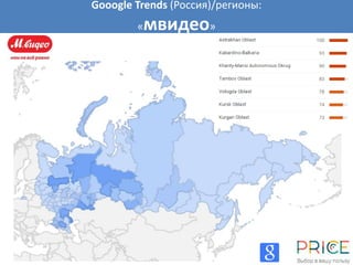 Gooogle Trends (Россия)/регионы:
«мвидео»
 