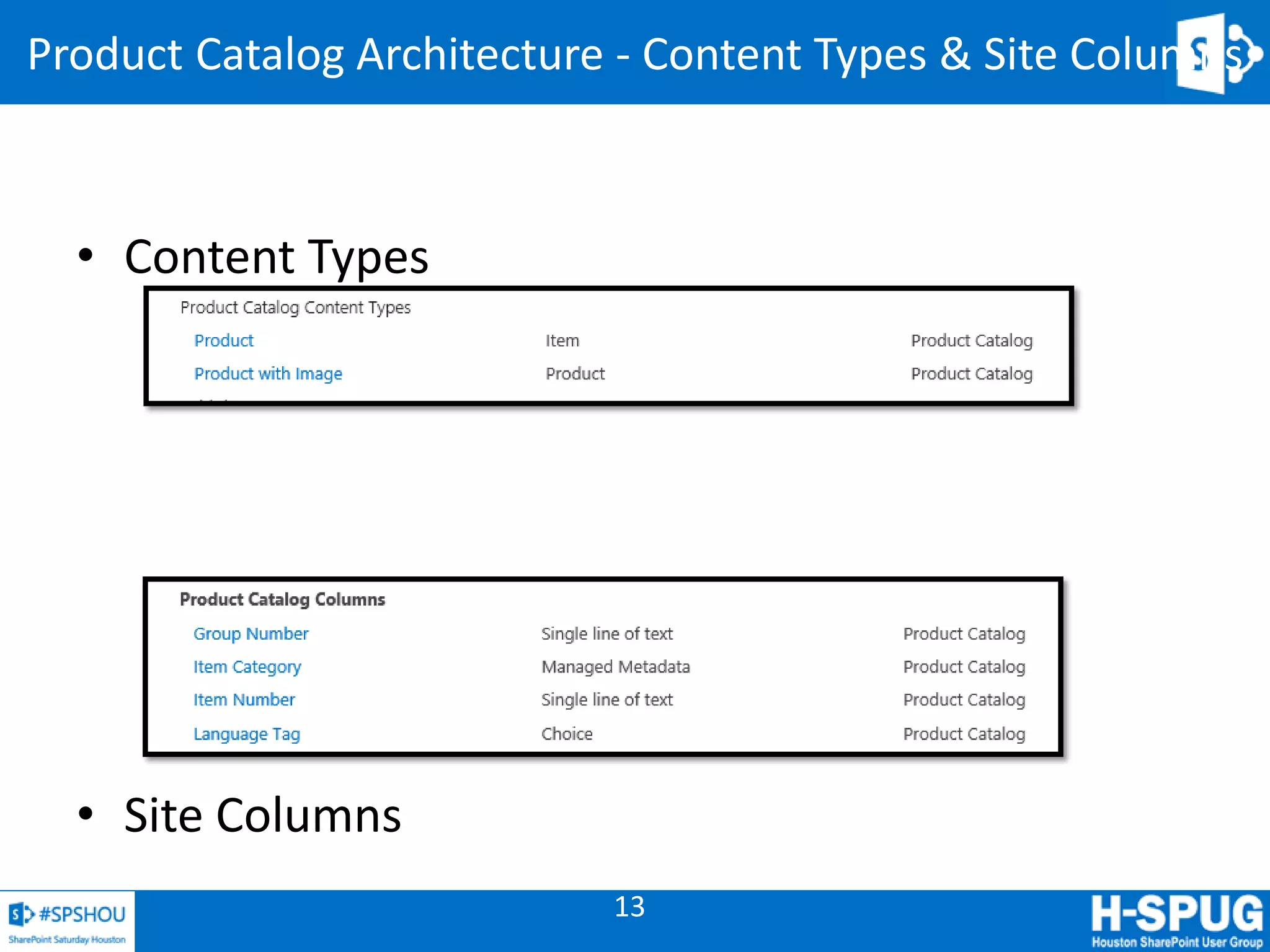 13
Product Catalog Architecture - Content Types & Site Columns
• Content Types
• Site Columns
 