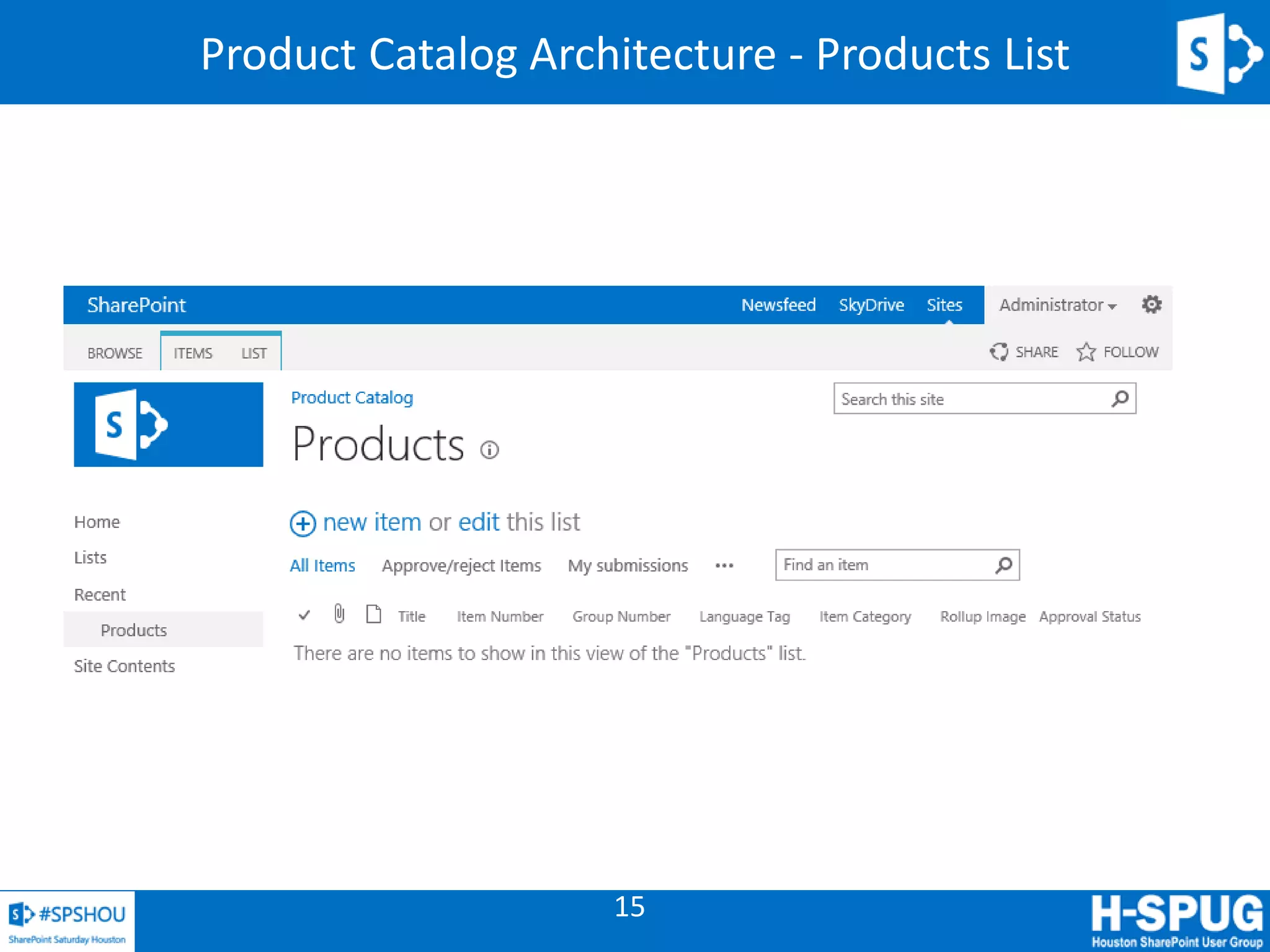 15
Product Catalog Architecture - Products List
 