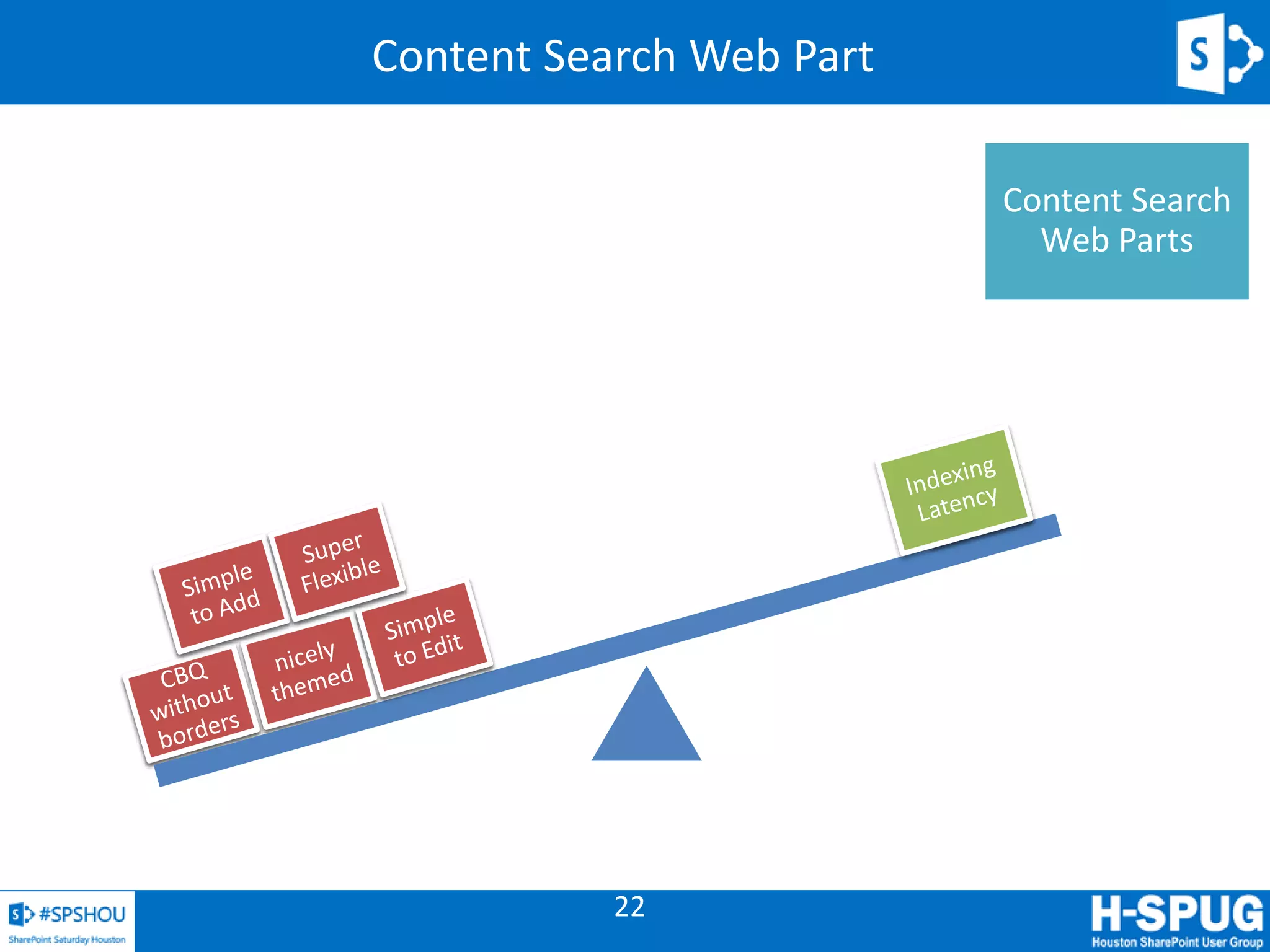22
Content Search Web Part
Content Search
Web Parts
 