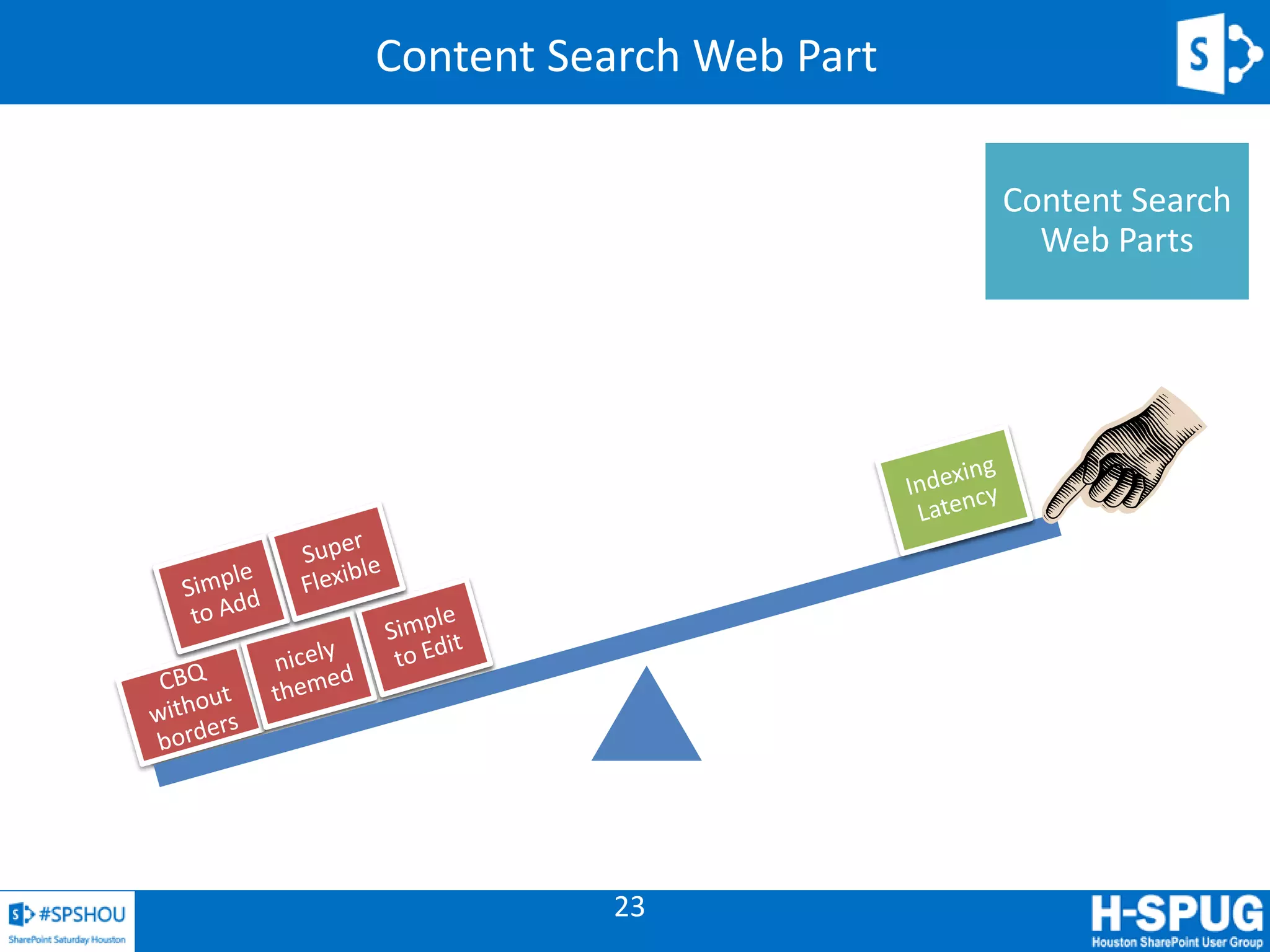 23
Content Search Web Part
Content Search
Web Parts
 