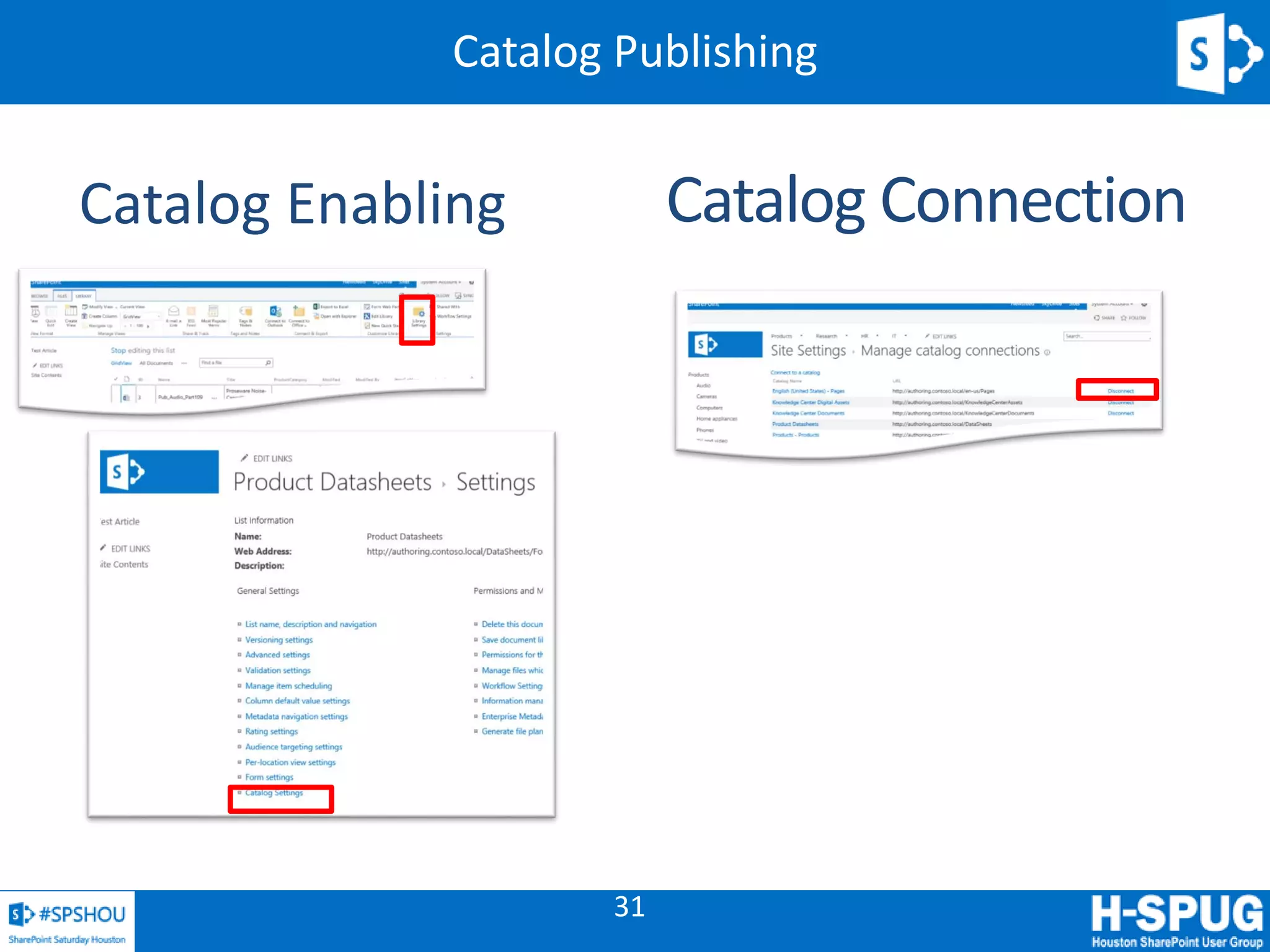 31
Catalog Enabling Catalog Connection
Catalog Publishing
 