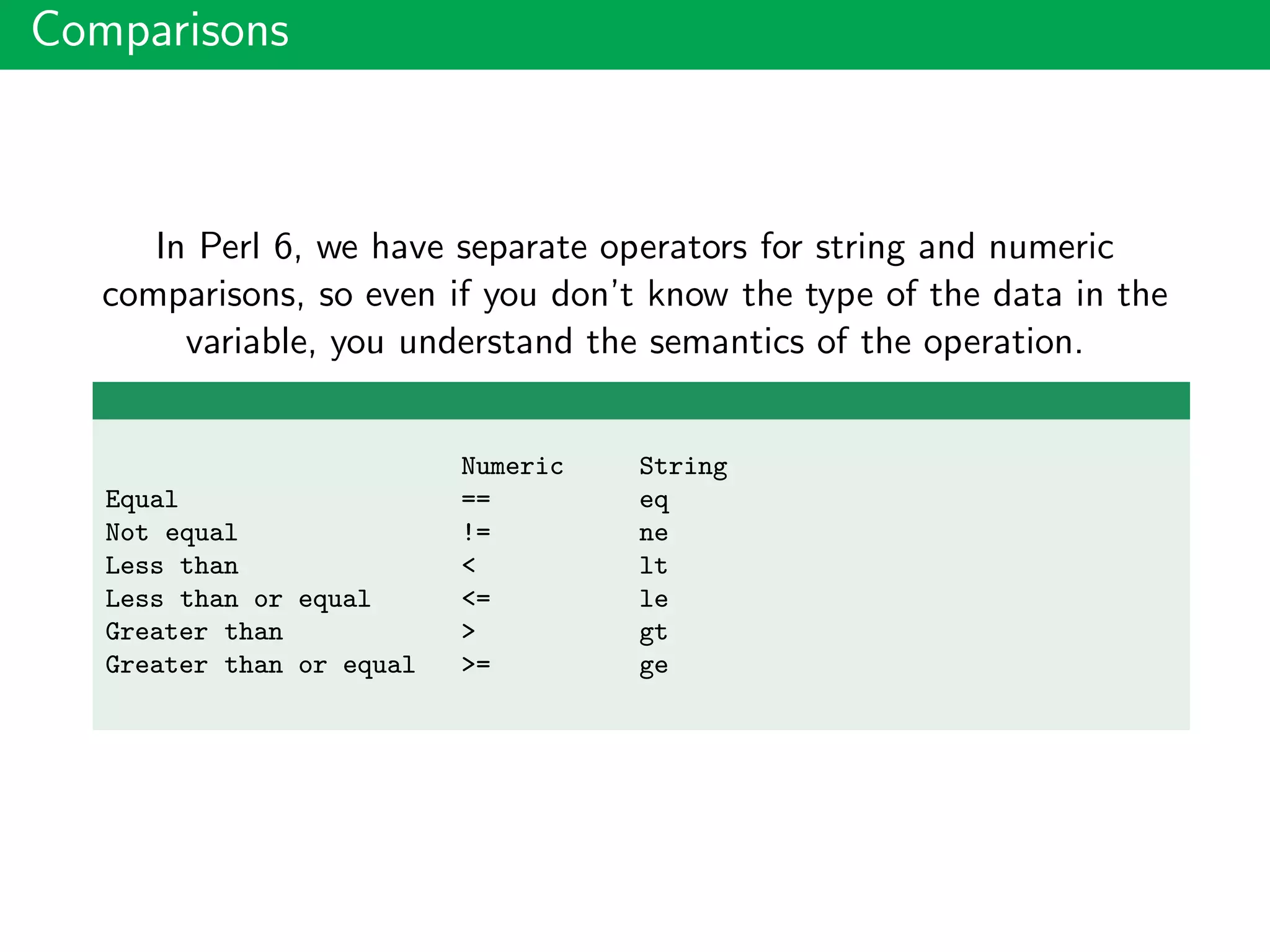 Comparisons
In Perl 6, we have separate operators for string and numeric
comparisons, so even if you don’t know the type of the data in the
variable, you understand the semantics of the operation.
Numeric String
Equal == eq
Not equal != ne
Less than < lt
Less than or equal <= le
Greater than > gt
Greater than or equal >= ge
 