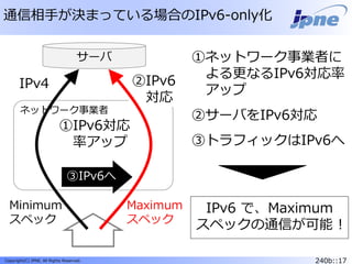 240b::17Copyright(C) JPNE, All Rights Reserved.
ネットワーク事業者
③IPv6へ
通信相手が決まっている場合のIPv6-only化
①ネットワーク事業者に
よる更なるIPv6対応率
アップ
②サーバをIPv6対応
③トラフィックはIPv6へ
Minimum
スペック
Maximum
スペック
IPv6 で、Maximum
スペックの通信が可能 !
サーバ
IPv4 ②IPv6
対応
①IPv6対応
率アップ
 