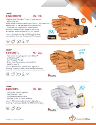11
ENDURA®
#378GOBTL	 XS - 2XL
• 	High tensile strength goatskin with Oilbloc™
	 and Waterstop™
• 	Fully Thinsulate™ lined
• 	Driver style slips on easily and has elastic
	 backs for snug fit
Industry: Maintenance, Construction, Agriculture,
Ranching, Forestry/Lumber, General Material Handling
ENDURA®
#378GKTTL 	 XS - 2XL
• High tensile strength goatskin
• Fully Thinsulate™
lined
• Brushed jersey-fleece interior
• Keystone thumb for better durability
Industry: Maintenance, Construction, Agriculture,
Ranching, Forestry/Lumber, General Material Handling
3M and Thinsulate are trademarks of 3M™
ENDURA®
#378GOBDTK 	 XS - 3XL
• 	Deluxe G200 Thinsulate™ lining for great warmth
	 without the bulk
• 	High tensile strength goatskin with Oilbloc™ and Waterstop™
• 	Assortment of specially selected and positioned
	 Thinsulate™ at finger tips for added warmth
• 	Oilbloc™-treated surface repels oil and liquids
• 	Turtleneck acrylic knitwrist to lock out the cold
Industry: Construction, General Material Handling,
Mining, Petro-Chemical, Refrigerated Warehouses
11
-30°C
(-22°F)
-15°C
(5°F)
-15°C
(5°F)
 