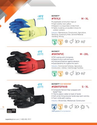 12
DEXTERITY®
#TKYLX	 M - XL
• Looped-pile construction traps air
• High-visibility neon yellow
• Dipped in a unique latex crinkle finish
• Highly insulating; an excellent choice for
	 outdoor workers
Industry: Maintenance, Construction, Agriculture,
Ranching, Forestry/Lumber, General Material
Handling, Mining
DEXTERITY®
#SNTAPVC	 M - 2XL
• PVC coating with micropores
• Fleece lining is soft and warm
• Enhanced protection against abrasion
• Good dexterity for a glove this warm
Industry: Commercial Fisheries, Agriculture,
Construction, Utilities, Cold Storage Facilities
DEXTERITY®
/ CUT RESISTANT
#SBKFGFNVB	 S - XL
• 	Composite filament fiber wrapped with
	Kevlar®
fiber
• Thermo plastic rubber on back of hands
• 	Soft winter lining ensures hands stay warm and dry
• 	Foam nitrile palm coating
Industry: Oil and Gas, Mechanical, Construction
2400 grams of cut protection.
-10°C
(14°F)
-5°C
(23°F)
-5°C
(23°F)
 