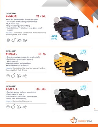 7
CLUTCH GEAR®
#MXBUFL	 XS - 2XL
• 	Exo-Tekt water-repellent micro-suede palms
	 are supple, flexible, strong and breathable
• 	Fully fleece-lined
• 	High functioning and form fitting
• 	Adjustable Velcro®
tab closure keep gloves snugly
	 in place
Industry: Construction, Maintenance, Material Handling,
Assembly Work, Truck Drivers
CLUTCH GEAR®
#MXGDFL	 M - XL
• 	Premium quality grain deerskin for ultimate fit
• 	Padded black stretch nylon back and
	 elasticized cuff
• 	Winter-lined with laminated foam
• 	Adjustable Velcro®
tab closure
Industry: Construction, Maintenance, Material Handling,
Assembly Work, Truck Drivers
CLUTCH GEAR®
#378PLFL	 XS - 2XL
• Synthetic leather; performs better in cold
• Elastic backs for snug fit
• Neoprene knuckles protect against knocks
• 2 mm foam laminate lining
Industry: Construction, Maintenance
-10°C
(14°F)
-10°C
(14°F)
-10°C
(14°F)
 