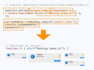 O segredo é modularizar05
 