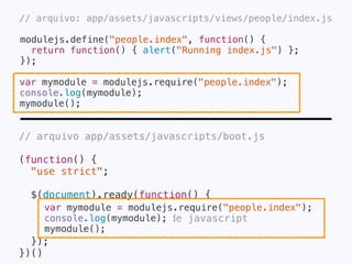 Carregamento
da página
Executa JS de
terceiros
Dispatcher
(boot.js)
people/index.js
foo.js
people/new.js people/edit.js people/show.js
bar.js
x.js y.js
Fluxo de
execução
 