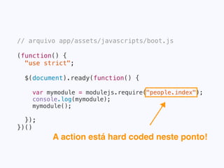 Carregamento
da página
Executa JS de
terceiros
Dispatcher
(boot.js)
people/index.js
foo.js
people/new.js people/edit.js people/show.js
bar.js
x.js y.js
Fluxo de
execução
 