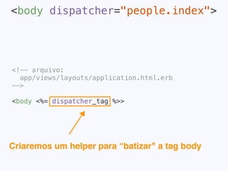 Desaﬁo: como sinalizar para o JS
qual action deve ser executada?
 