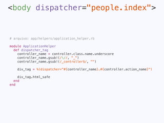 Resposta: através do HTML
gerado pelo servidor
 