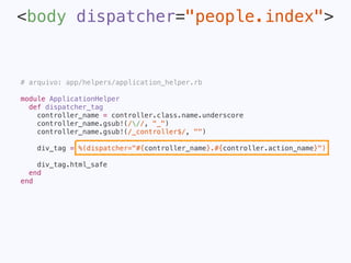 <body dispatcher="people.index">
 