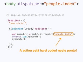 <body dispatcher="people.index">
Indicamos aqui qual JS deve ser executado
 