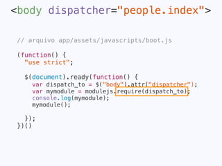 (function() {
"use strict";
 
$(document).ready(function() {
var dispatch_to = $("body").attr("dispatcher");
var mymodule = modulejs.require(dispatch_to);
mymodule();
});
})()
Single
Entry
Point
 