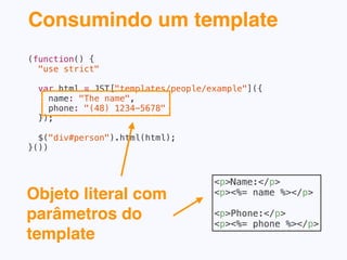 IIFE
Immediately-invoked
function expression
(expressão de função invocada
imediatamente)
 