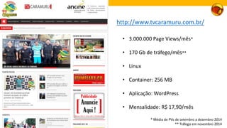 http://www.tvcaramuru.com.br/
• 3.000.000 Page Views/mês*
• 170 Gb de tráfego/mês**
• Linux
• Container: 256 MB
• Aplicação: WordPress
• Mensalidade: R$ 17,90/mês
* Média de PVs de setembro a dezembro 2014
** Tráfego em novembro 2014
 