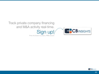 2323
Press the button to create a FREE account
 