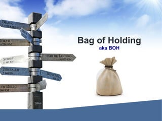 Bag of Holding
aka BOH
 