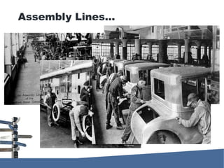 Assembly Lines...
 