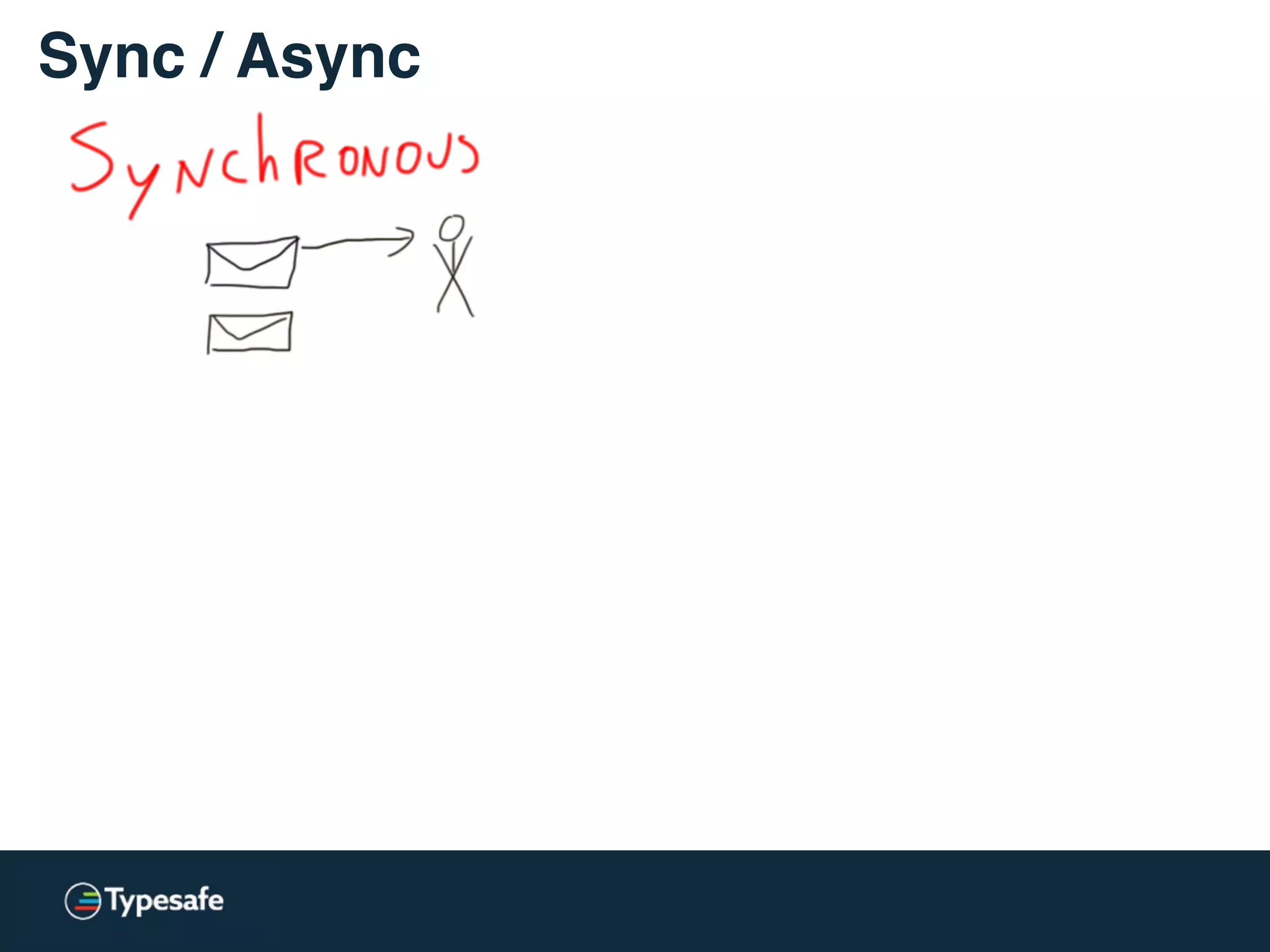 Sync / Async Basics
 