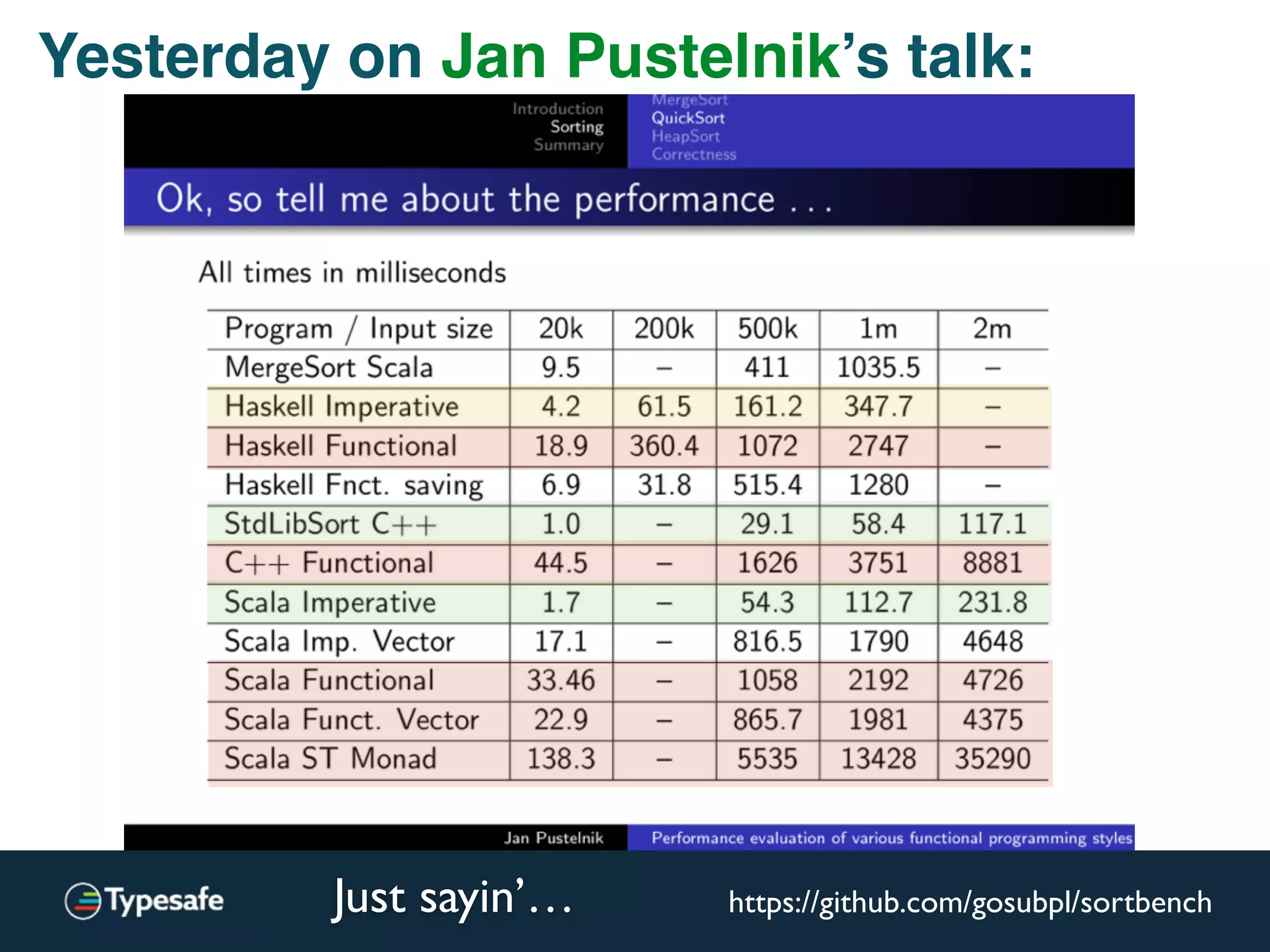 Combined requests
A technique for avoiding duplicated work.
By aggregating requests, possibly increasing latency.
“Wat?Why would I increase latency!?”
 