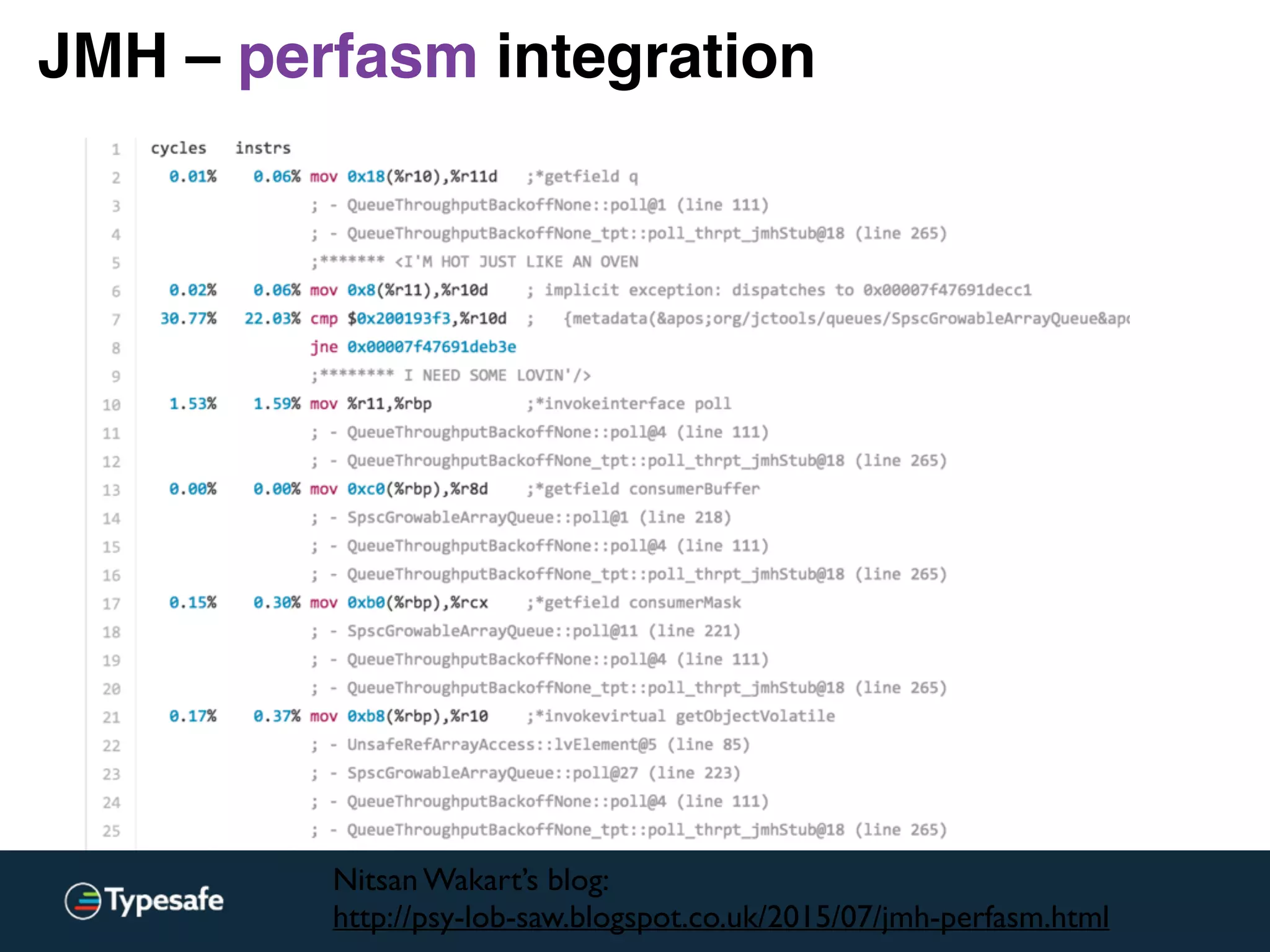 JMH – perfasm integration
Nitsan Wakart’s blog: 
http://psy-lob-saw.blogspot.co.uk/2015/07/jmh-perfasm.html
 