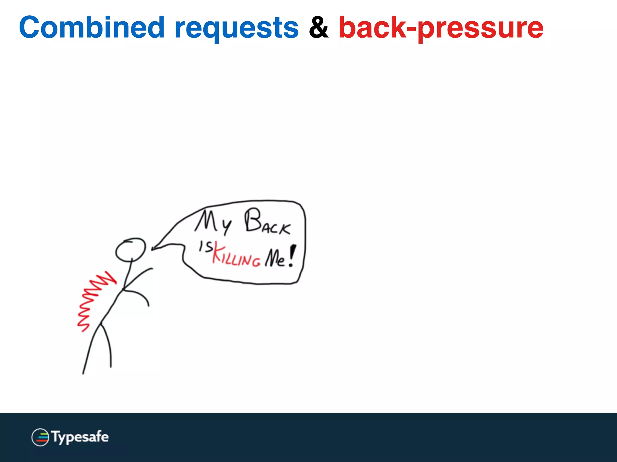 Combined requests & back-pressure
 