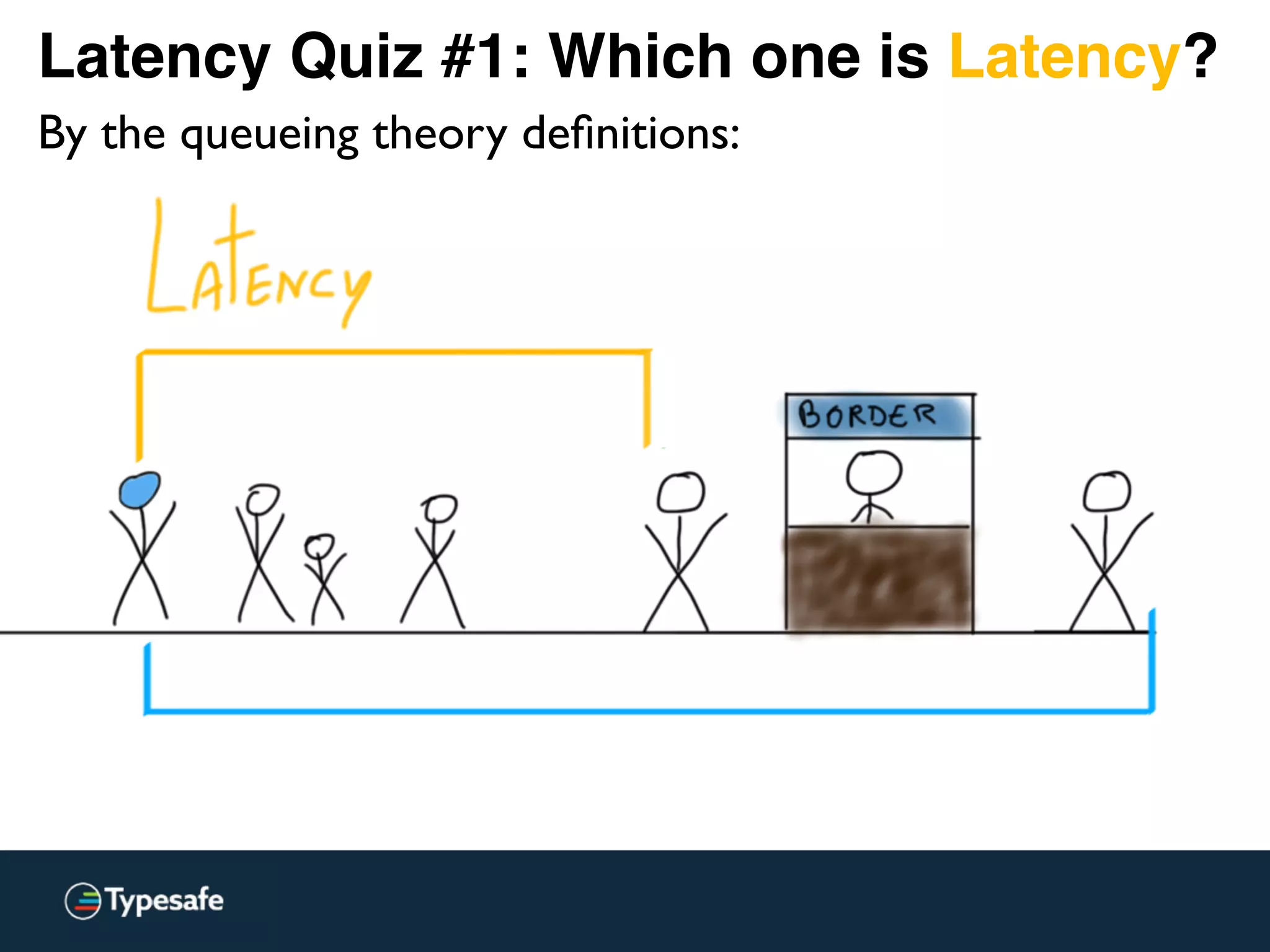 Latency Quiz #1: Which one is Latency?
By the queueing theory deﬁnitions:
 