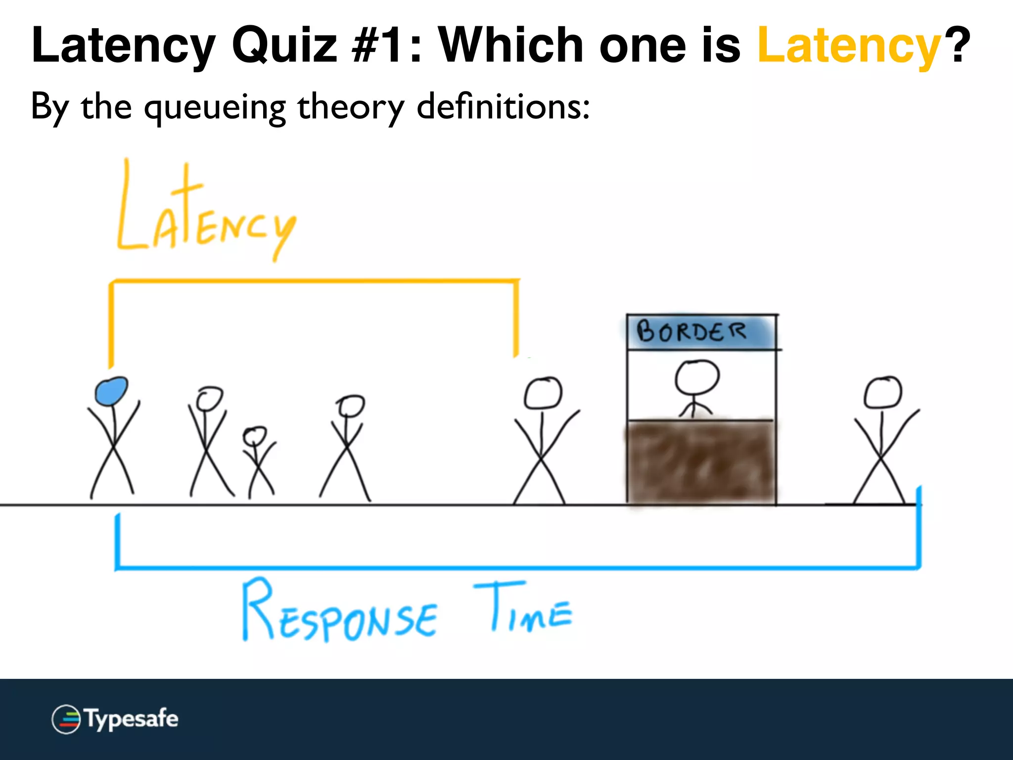 Latency Quiz #1: Which one is Latency?
By the queueing theory deﬁnitions:
 