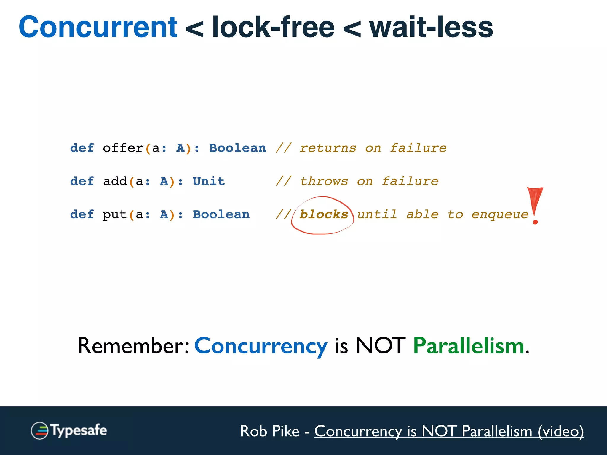 Concurrent < lock-free < wait-less
Remember: Concurrency is NOT Parallelism.
Rob Pike - Concurrency is NOT Parallelism (video)
def offer(a: A): Boolean // returns on failure
 
def add(a: A): Unit // throws on failure 
def put(a: A): Boolean // blocks until able to enqueue
 