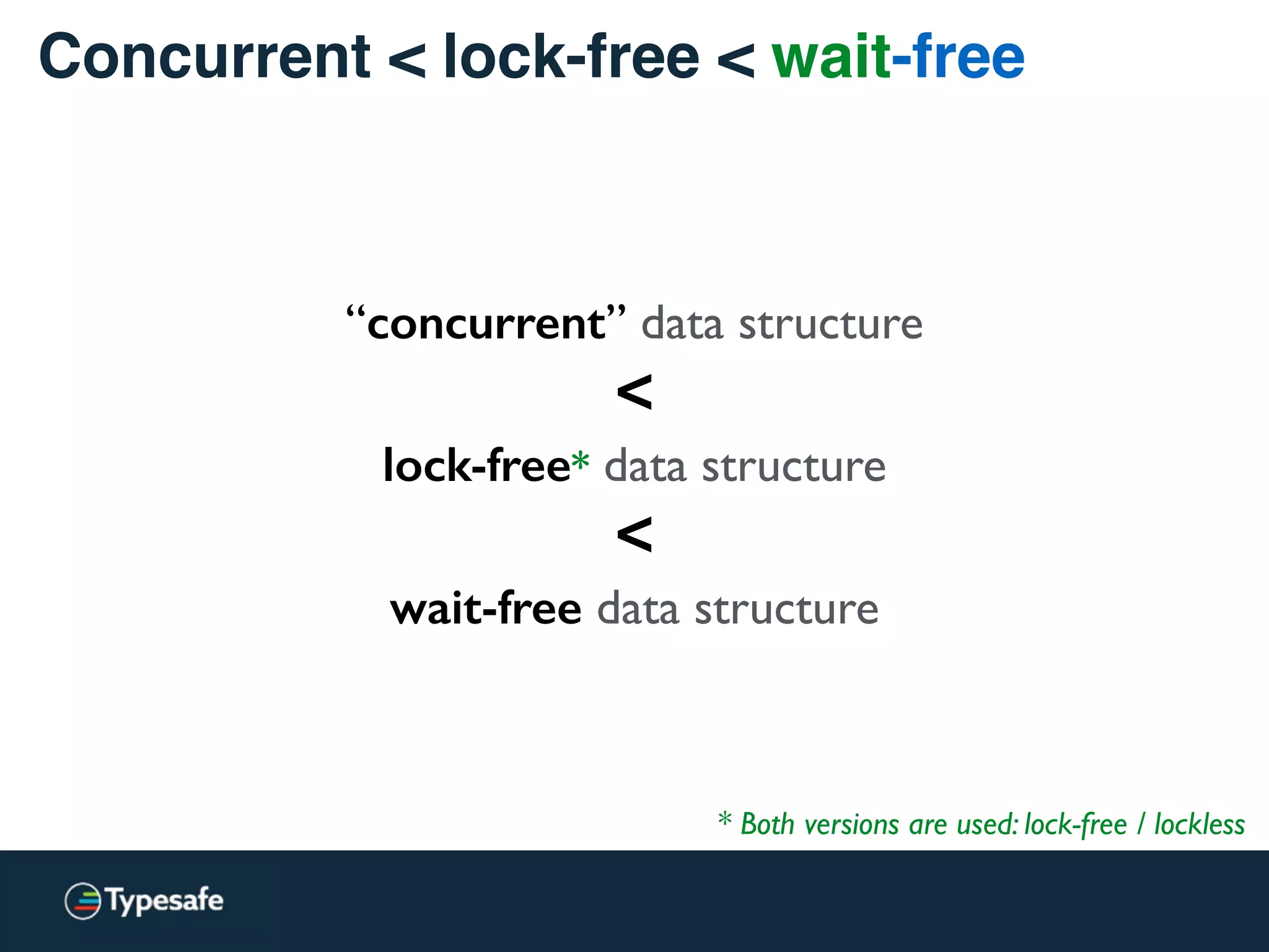 Concurrent < lock-free < wait-free
“concurrent” data structure
<
lock-free* data structure
<
wait-free data structure
* Both versions are used: lock-free / lockless
 