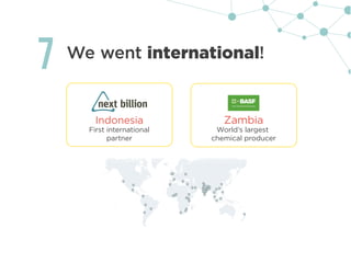 7 We went international!
Indonesia
First international
partner
Zambia
World’s largest
chemical producer
 