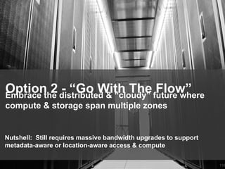 116
Option 2 - “Go With The Flow”Embrace the distributed & “cloudy” future where
compute & storage span multiple zones
Nutshell: Still requires massive bandwidth upgrades to support
metadata-aware or location-aware access & compute
 