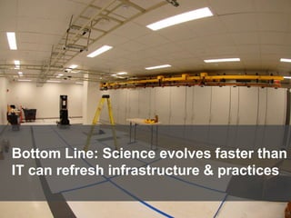 14
Bottom Line: Science evolves faster than
IT can refresh infrastructure & practices
 