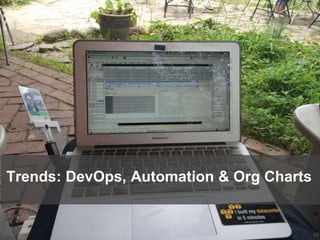 29
Trends: DevOps, Automation & Org Charts
 