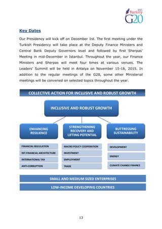 13
Key Dates
Our Presidency will kick off on December 1st. The first meeting under the
Turkish Presidency will take place at the Deputy Finance Ministers and
Central Bank Deputy Governors level and followed by first Sherpas’
Meeting in mid-December in Istanbul. Throughout the year, our Finance
Ministers and Sherpas will meet four times at various venues. The
Leaders’ Summit will be held in Antalya on November 15-16, 2015. In
addition to the regular meetings of the G20, some other Ministerial
meetings will be convened on selected topics throughout the year.
-
-
 
