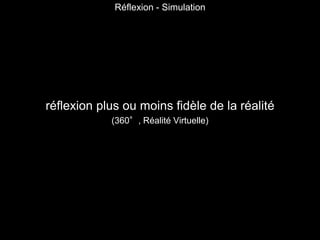 réflexion plus ou moins fidèle de la réalité
(360°, Réalité Virtuelle)
Réflexion - Simulation
 