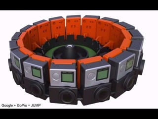 Google + GoPro = JUMP
 