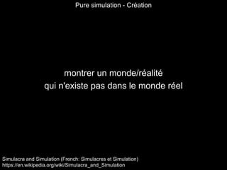 montrer un monde/réalité
qui n'existe pas dans le monde réel
Pure simulation - Création
Simulacra and Simulation (French: Simulacres et Simulation)
https://en.wikipedia.org/wiki/Simulacra_and_Simulation
 