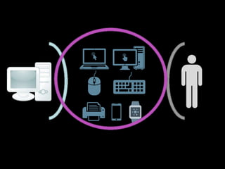 Computer World
(digital)
Human World
(analog)
World World
Interfaces
Digital + Physical
=
Phygital
 