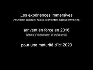 Les expériences immersives
(nouveaux capteurs, réalité augmentée, casque immersifs)
arrivent en force en 2016
(phase d’introduction et croissance)
pour une maturité d’ici 2020
 