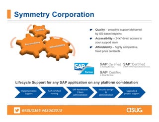 Symmetry Corporation
Quality – proactive support delivered
by US-based experts
Accessibility – 24x7 direct access to
your support team
Affordability – highly competitive,
fixed price contracts
Implementation 
Support
SAP certified 
Hosting
SAP NetWeaver
/ Basis 
administration
Security design 
& 
administration
Upgrade & 
project support
Lifecycle Support for any SAP application on any platform combination
 