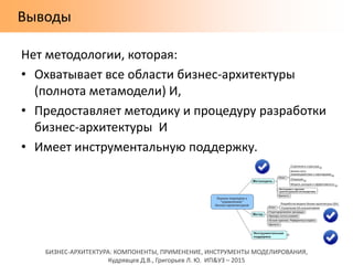 БИЗНЕС-АРХИТЕКТУРА: КОМПОНЕНТЫ, ПРИМЕНЕНИЕ, ИНСТРУМЕНТЫ МОДЕЛИРОВАНИЯ,
Кудрявцев Д.В., Григорьев Л. Ю. ИП&УЗ – 2015
Выводы
Нет методологии, которая:
• Охватывает все области бизнес-архитектуры
(полнота метамодели) И,
• Предоставляет методику и процедуру разработки
бизнес-архитектуры И
• Имеет инструментальную поддержку.
 