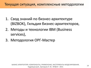 БИЗНЕС-АРХИТЕКТУРА: КОМПОНЕНТЫ, ПРИМЕНЕНИЕ, ИНСТРУМЕНТЫ МОДЕЛИРОВАНИЯ,
Кудрявцев Д.В., Григорьев Л. Ю. ИП&УЗ – 2015
Текущая ситуация, комплексные методологии
1. Свод знаний по бизнес-архитектуре
(BIZBOK), Гильдия бизнес-архитекторов,
2. Методы и технологии IBM (Business
services),
3. Методология ОРГ-Мастер
14
 