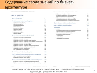 БИЗНЕС-АРХИТЕКТУРА: КОМПОНЕНТЫ, ПРИМЕНЕНИЕ, ИНСТРУМЕНТЫ МОДЕЛИРОВАНИЯ,
Кудрявцев Д.В., Григорьев Л. Ю. ИП&УЗ – 2015
Содержание свода знаний по бизнес-
архитектуре
16
 