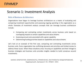 БИЗНЕС-АРХИТЕКТУРА: КОМПОНЕНТЫ, ПРИМЕНЕНИЕ, ИНСТРУМЕНТЫ МОДЕЛИРОВАНИЯ,
Кудрявцев Д.В., Григорьев Л. Ю. ИП&УЗ – 2015
ПРИМЕР
21
Scenario 1: Investment Analysis
 